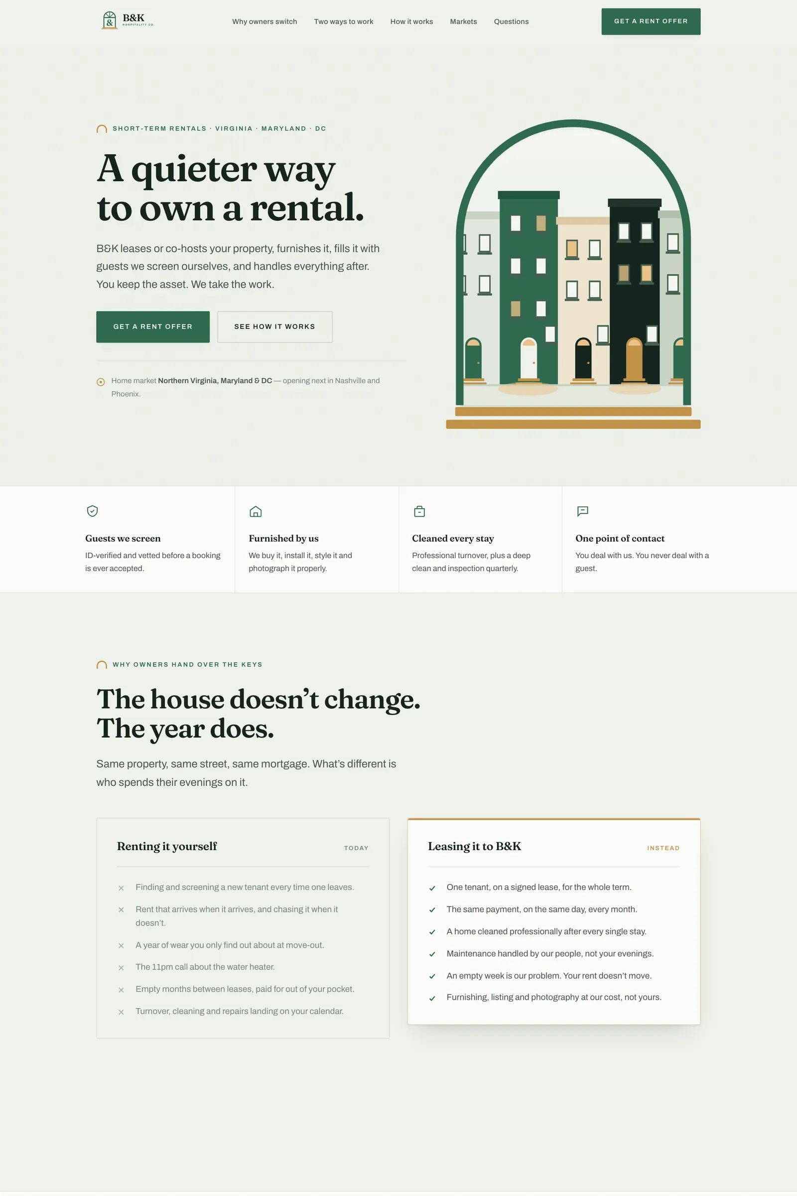 B and K Hospitality Co, a concept site built by Solumbra